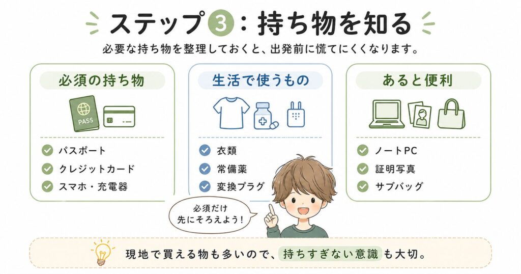 ステップ③：持ち物を知る