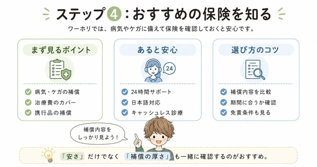 ステップ④：おすすめの保険を知る