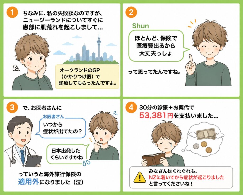 海外旅行保険の失敗談