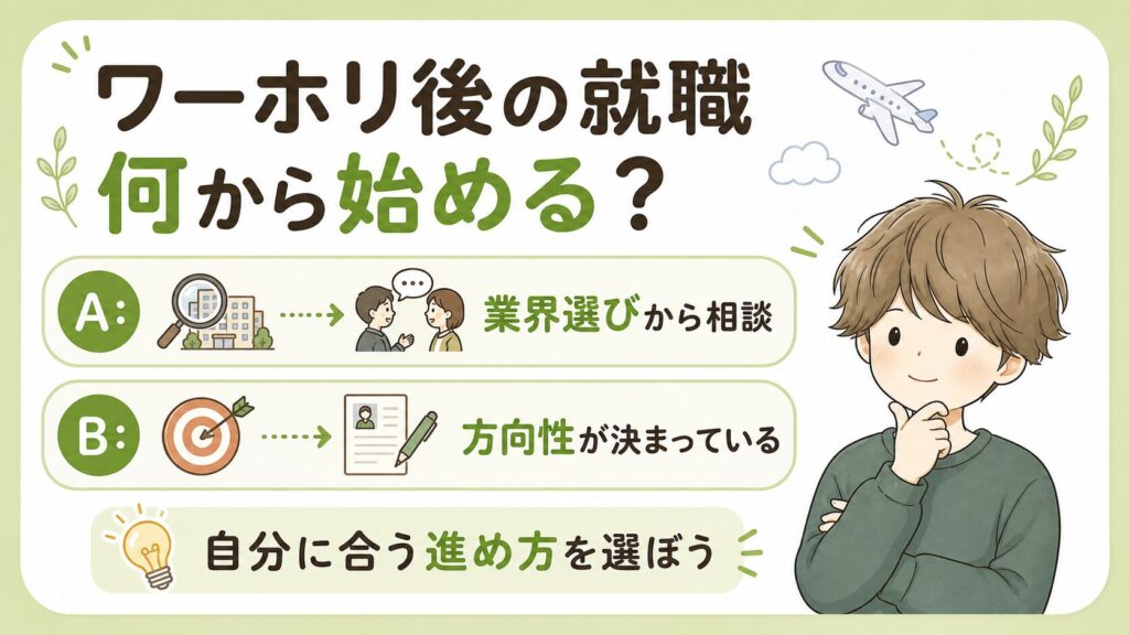 ワーホリ後の就職、何から始めればいいの？