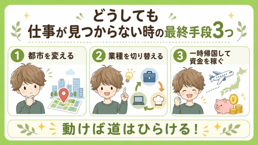 どうしても仕事が見つからない時の最終手段3つ