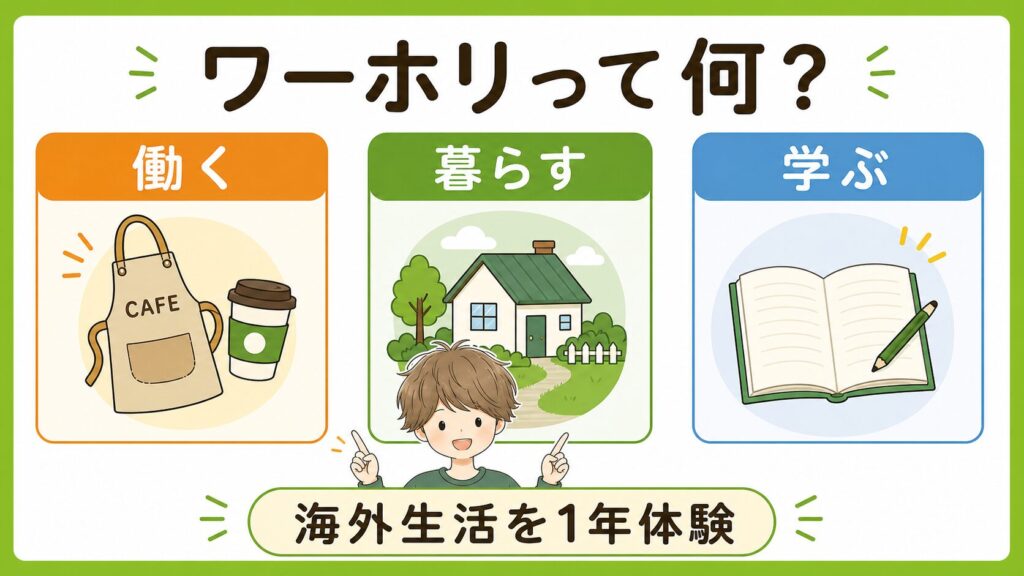 ワーホリって何？