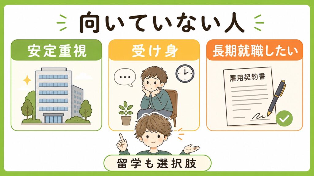 ワーホリが向いていない人